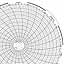 Honeywell 16031  Ink Writing Circular Chart