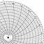 Honeywell 14089  Ink Writing Circular Chart