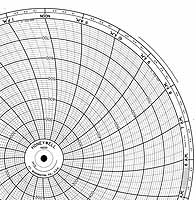 Honeywell 14200  Ink Writing Circular Chart