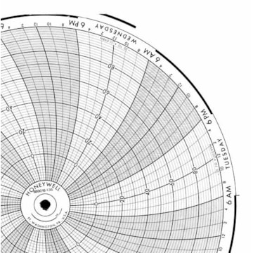 Honeywell 680016-136  Ink Writing Circular Chart