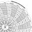 Honeywell 680060-244  Ink Writing Circular Chart