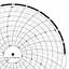ABB Kent-Taylor KPC105/0250  Ink Writing Circular Chart