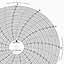 ABB Kent-Taylor KPC105/1465  Ink Writing Circular Chart
