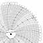 ABB Kent-Taylor KPC105/0013  Ink Writing Circular Chart