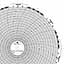 ABB Kent-Taylor KPC105/10617  Ink Writing Circular Chart