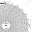 Foxboro 808055  Ink Writing Circular Chart