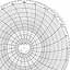Honeywell 12564  Ink Writing Circular Chart