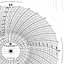 Foxboro 85A100  Ink Writing Circular Chart