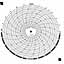Honeywell 1610T  Ink Writing Circular Chart