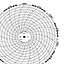 Honeywell 1639T  Ink Writing Circular Chart