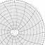 Honeywell 15074  Ink Writing Circular Chart