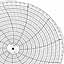 Honeywell 15243  Ink Writing Circular Chart
