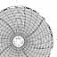 Dickson 663 Ink Writing Circular Chart