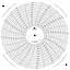 Foxboro MW808023  Ink Writing Circular Chart