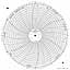 ABB Kent-Taylor OP1668  Ink Writing Circular Chart