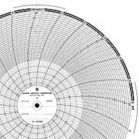 ABB Kent-Taylor OP582  Ink Writing Circular Chart