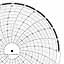 ABB Kent-Taylor KPC105/0015  Ink Writing Circular Chart