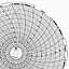 Dickson 471  Ink Writing Circular Chart