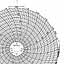 Dickson 660 Ink Writing Circular Chart