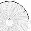 Foxboro 818959  Ink Writing Circular Chart
