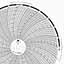 Foxboro 868698  Ink Writing Circular Chart