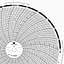 Foxboro 868804  Ink Writing Circular Chart