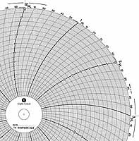 ABB Kent-Taylor 500P1225-223  Ink Writing Circular Chart