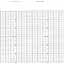 Yokogawa B953ATB  Fanfold Strip Chart