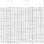 Yokogawa B953ASY  Fanfold Strip Chart