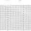 Yokogawa B953ARQ  Fanfold Strip Chart