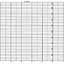 Foxboro YEW E906ANG  Fanfold Strip Chart