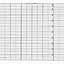 Foxboro YEW E906ANJ  Fanfold Strip Chart