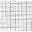 Foxboro YEW E906ARP  Fanfold Strip Chart