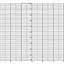 Foxboro YEW E906TTB  Fanfold Strip Chart