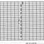 ABB Kent-Taylor KPC100/1057  Strip Chart Roll