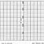 ABB Kent-Taylor KPC100/1052  Strip Chart Roll