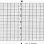 ABB Kent-Taylor KPC100/8053  Fanfold Strip Chart