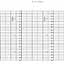 Yokogawa B953AMC  Fanfold Strip Chart