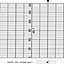 ABB Kent-Taylor KPC100/8027  Fanfold Strip Chart