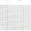 Yokogawa B953AAG  Fanfold Strip Chart
