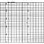 Yokogawa B956AJD  Fanfold Strip Chart