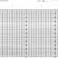 Yokogawa B953AAC  Fanfold Strip Chart