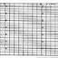 Yokogawa B956AAR  Fanfold Strip Chart