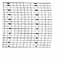 Foxboro 57157-6TX  Fanfold Strip Chart