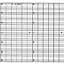 Yokogawa B956AZX  Fanfold Strip Chart