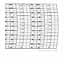 Foxboro 58550-6TX  Fanfold Strip Chart