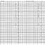 Yokogawa B957AKC  Fanfold Strip Chart