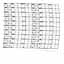 Foxboro 58144-6TX  Fanfold Strip Chart