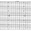 Yokogawa B956BKY  Fanfold Strip Chart