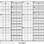Honeywell 659812-719  Strip Chart Roll